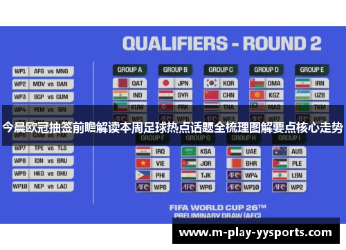 今晨欧冠抽签前瞻解读本周足球热点话题全梳理图解要点核心走势