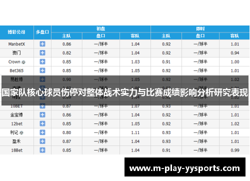 国家队核心球员伤停对整体战术实力与比赛成绩影响分析研究表现