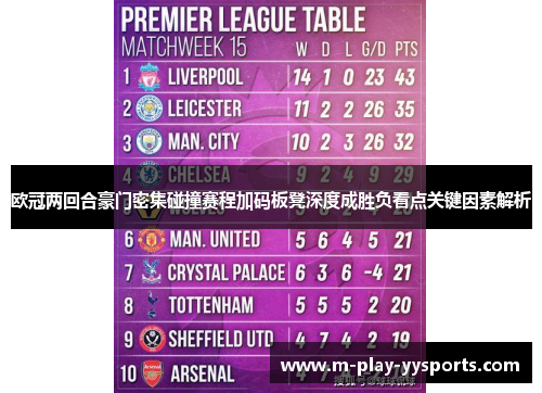 欧冠两回合豪门密集碰撞赛程加码板凳深度成胜负看点关键因素解析 欧冠两回合豪门密集碰撞赛程加码板凳深度成胜负看点关键因素解析