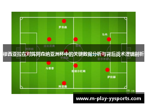 穆西亚拉在对阵阿森纳亚洲杯中的关键数据分析与背后战术逻辑剖析