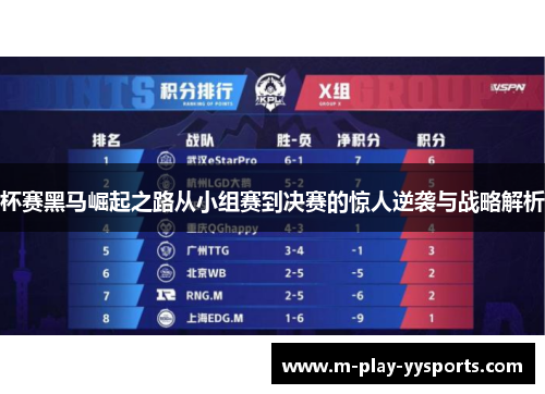 杯赛黑马崛起之路从小组赛到决赛的惊人逆袭与战略解析