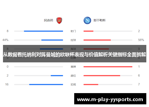 从数据看托纳利对阵曼城的欧联杯表现与价值解析关键指标全面拆解