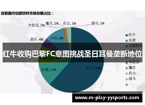 红牛收购巴黎FC意图挑战圣日耳曼垄断地位 红牛收购巴黎FC意图挑战圣日耳曼垄断地位
