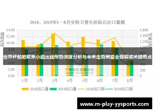 世界杯前瞻聚焦小组出线形势深度分析与未来走势展望全面解读关键看点 世界杯前瞻聚焦小组出线形势深度分析与未来走势展望全面解读关键看点