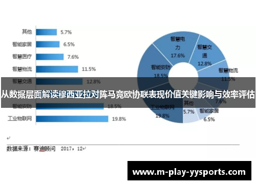 从数据层面解读穆西亚拉对阵马竞欧协联表现价值关键影响与效率评估 从数据层面解读穆西亚拉对阵马竞欧协联表现价值关键影响与效率评估