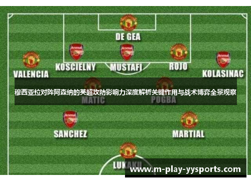 穆西亚拉对阵阿森纳的英超攻防影响力深度解析关键作用与战术博弈全景观察