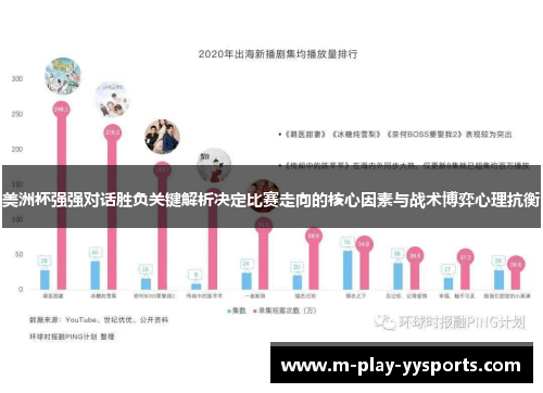 美洲杯强强对话胜负关键解析决定比赛走向的核心因素与战术博弈心理抗衡 美洲杯强强对话胜负关键解析决定比赛走向的核心因素与战术博弈心理抗衡