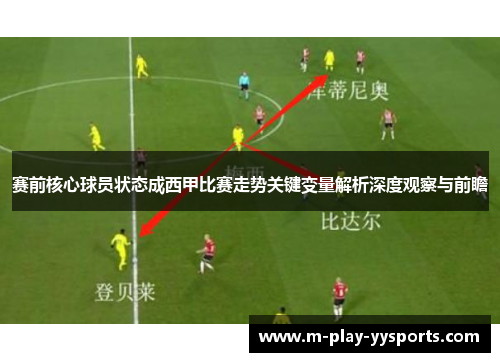 赛前核心球员状态成西甲比赛走势关键变量解析深度观察与前瞻 赛前核心球员状态成西甲比赛走势关键变量解析深度观察与前瞻
